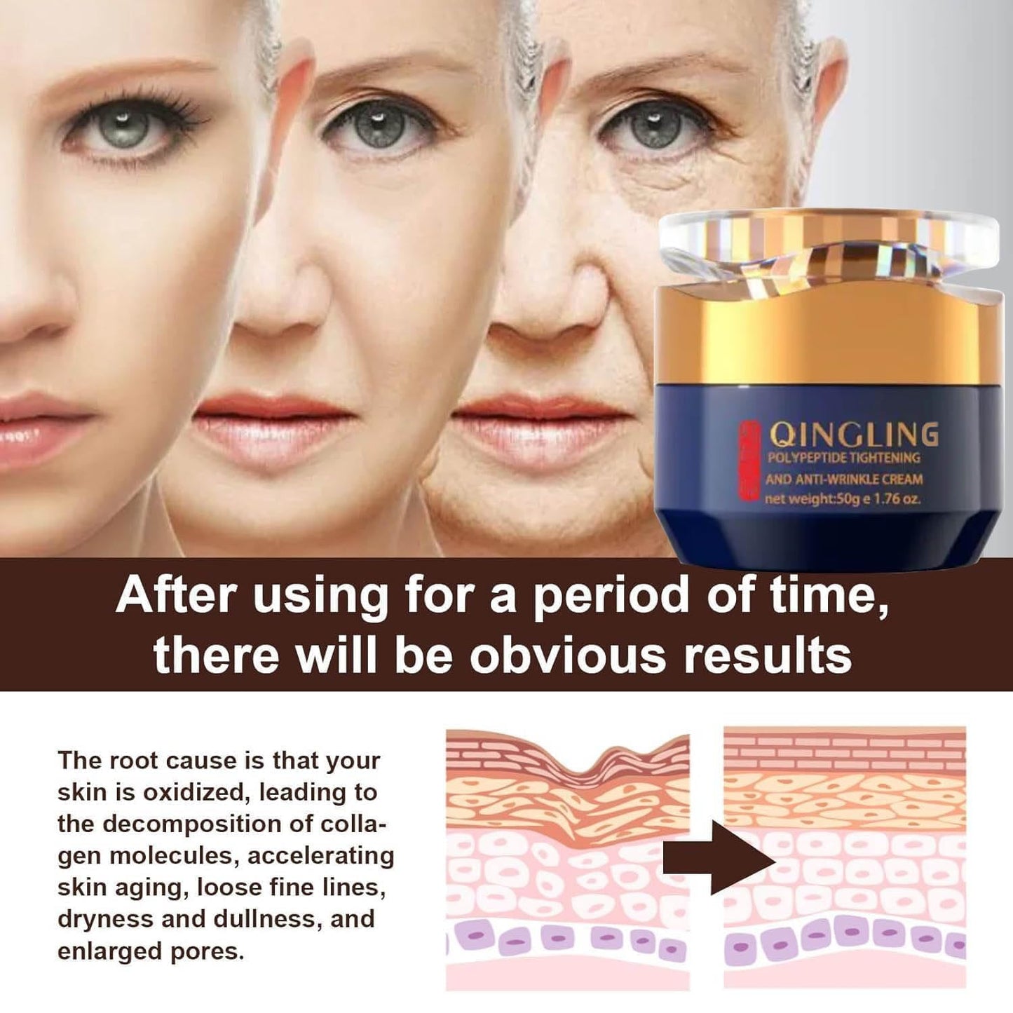 Qingling Anti-Wrinkle Face Cream